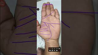 Learn your hand in palmistry  Heart line New type  hastrekha gyan in hindi [upl. by Sirap357]