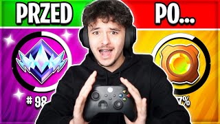 PIERWSZY RANKED NA PADZIE w Fortnite [upl. by Aelber]