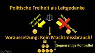 Die politische Theorie Montesquieus [upl. by Atterrol986]