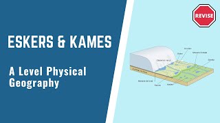 A Level Physical Geography  Eskers amp Kames [upl. by Aehcsrop]