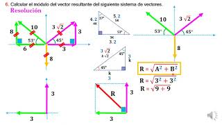 VECTORES XIV  DESCOMPOSICIÓN RECTANGULAR I [upl. by Rind]