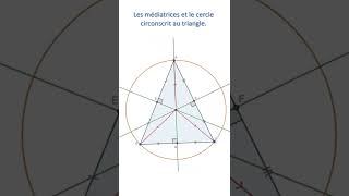 Les médiatrices et le cercle circonscrit au triangle [upl. by Rosner]