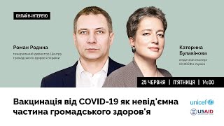 Вакцинація від COVID19 як невідємна частина громадського здоровя [upl. by Hemminger]