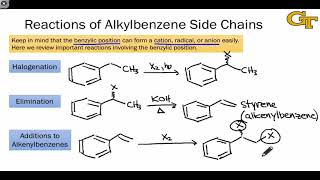 3507 Reactions of Benzene Carbon Side Chains [upl. by Llednil]