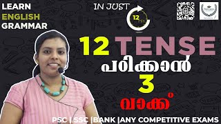 Tense in English Grammar  English Class in Malayalam  PSC English Tense  SSC English Tense Bank [upl. by Ahsimak]