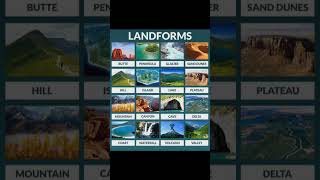 Types of landforms landformsgeography social shorts [upl. by Alver333]