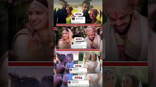 Virat Kohli Viral Post Marry Me England Star Danielle Wyatt Marries Georgie Hodge viratkohli [upl. by Porta]