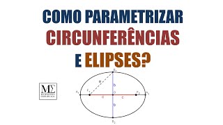 Como Parametrizar Elipses e Circunferências  Curvas Parametrizadas [upl. by Gorges]