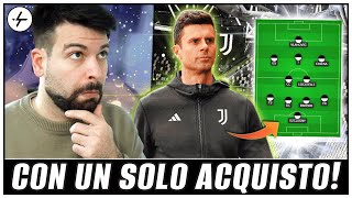 COME GIOCHEREBBE la JUVENTUS di THIAGO MOTTA [upl. by Aleta]