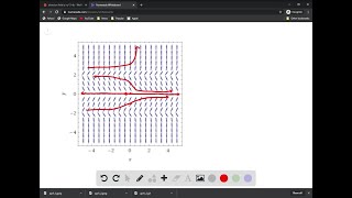 a Use at least two isoclines to sketch the direction field for the equation dp  P  t dt b Ske… [upl. by Lizzie]