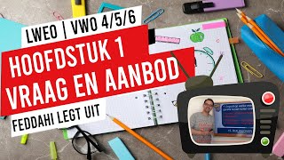 VRAAG EN AANBOD  VWO 456  HOOFDSTUK 1 [upl. by Canotas540]