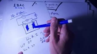 Conductance et conductivité 1 bac [upl. by Christalle]