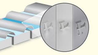 The Anodizing Aluminum Process [upl. by Arleen521]