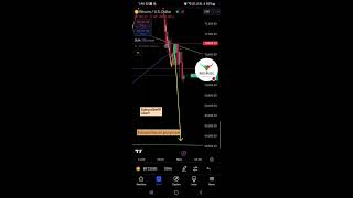 Btc live trading 31st Oct  crypto live trading btc price prediction btclivetrading btc crypto [upl. by Iak]