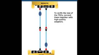 Fluke Networks Versiv FamilyDSX5000Set Reference Wizard [upl. by Shippee]