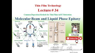 Molecular Beam Epitaxy and Liquid Phase Epitaxy [upl. by Akinod]