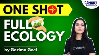 Phoenix 20 Biology Most Important Video for NEET 2025  Unacademy NEET Toppers  Udaan [upl. by Irrac523]