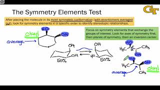 0904 The Symmetry Elements Test [upl. by Gnas]