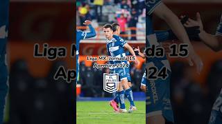 Liga MX Jornada 15  Apertura 2024 Apertura2024 futbol LigaMX [upl. by Ress]