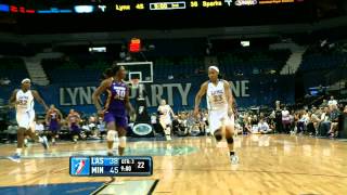 Los Angles Sparks vs Minnesota Lynx Recap [upl. by Zosi974]