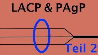 LACP vs PAgP Protokolle unter der Lupe Teil 2 [upl. by Grindlay]