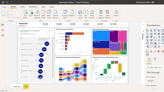 Analítica Predictiva Predictive Analytics  Pronóstico Forecasting – con MicroSoft Power BI [upl. by Lamonica131]