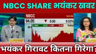 NBCC stock latest news NBCC share target price [upl. by Sybley45]