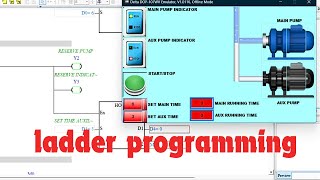 Constant industrial fluid supply 247PLC LADDER programming for Industrial Automation electrical [upl. by Roman]