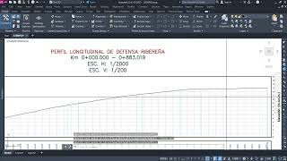 CÓMO CREAR UNA RASANTE Ó SUBRASANTE A PARTIR DE UNA POLILÍNEA  PERFIL LONGITUDINAL EN CIVIL 3D [upl. by Daggna410]