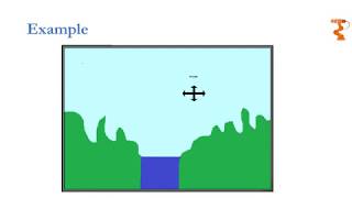 Particle Filtering Algorithm [upl. by Aihsekin]