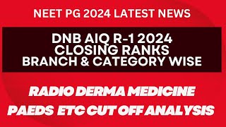 NEET PG 2024  DNB CLOSING RANKS R1 2024 AIQ CLINICAL SEATS II EXPECTED R2neetpgexpectedcutoff [upl. by Allicerp]