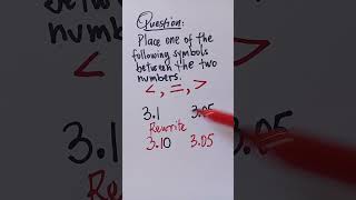 gedmath hisetmath gedtest  Compare DECIMAL Numbers with Inequality Symbols [upl. by Emery796]