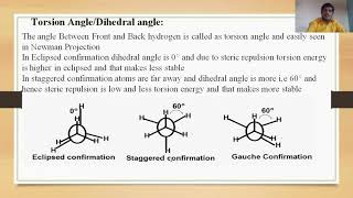 Conformation of Ethane Butane and cyclohexane [upl. by Elise]