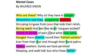 Brief Analysis  Mental Cases by Wilfred Owen [upl. by Ivory]