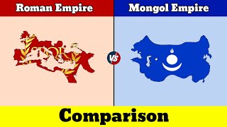 Roman Empire vs Mongol Empire  Mongol Empire vs Roman Empire  Comparison  Data Duck 2o [upl. by Llenal]