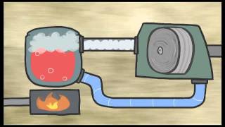 Energy 101 Electricity Generation [upl. by Llenna]