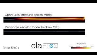 kepsilon turbulence model comparison for waves olaFlowOpenFOAM® [upl. by Asillam955]