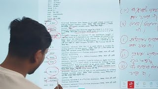 01।। Fortran programming।।Chapter1amp2 Full Course।।Honours 2nd Year।। NU।। বেসিক টু এডভান্সড।। [upl. by Alberik945]