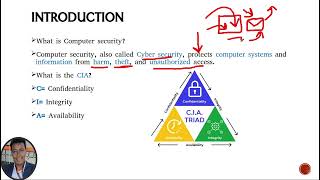 Horudhaca Koorsada Network Security AfSomali Lecture1 [upl. by Nnairb]