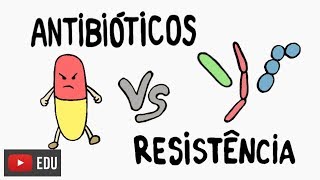 Antibióticos o que são de onde vêm como agem InstanteBiotec 40 [upl. by Jose398]