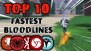 Top 10 Best BLOODLINES For Travelling In Shinobi Life 2 [upl. by Saoj]