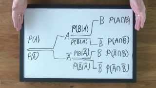 Umkehrung eines Baumdiagramms  Mathematik  Stochastik [upl. by Nnylsor]