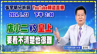 2024123 張宇明台股解盤 店小二 VS 皇上，要看不清楚也很難 【張宇明分析師】 [upl. by Lipsey]