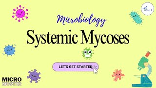 Systemic Mycoses Histoplasma Blastomyces Coccidioides Paracoccidioides  USMLE Microbiology [upl. by Akilak198]