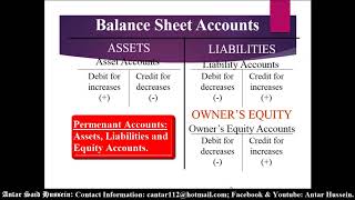 Daceasy Accounting09 Rules for Debits amp Credits Af Somali [upl. by Tacy]