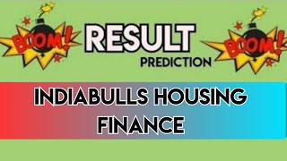 indiabulls Housing Finance Share Latest News  Indiabulls Housing Finance Share  Indiabulls [upl. by Tracie]