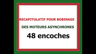 Comment faire un schéma de bobinageRÉCAPITULATIF POUR BOBINAGE 48 encoches [upl. by Eylsel]