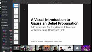 Spatial AI Study A visual introduction to gaussian belief propagation Kor [upl. by Ulric477]