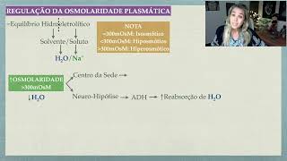 Regulação da Osmolaridade [upl. by Ynehpets]