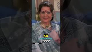 Biwi No1 Movie Cast Then and Now 19992024  shorts [upl. by Geneva]